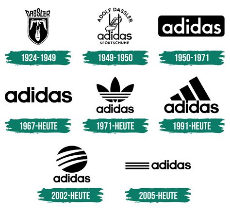 what is adidas.